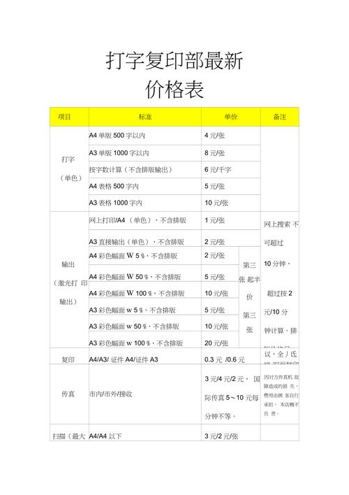 打字復(fù)印部最新價(jià)格表