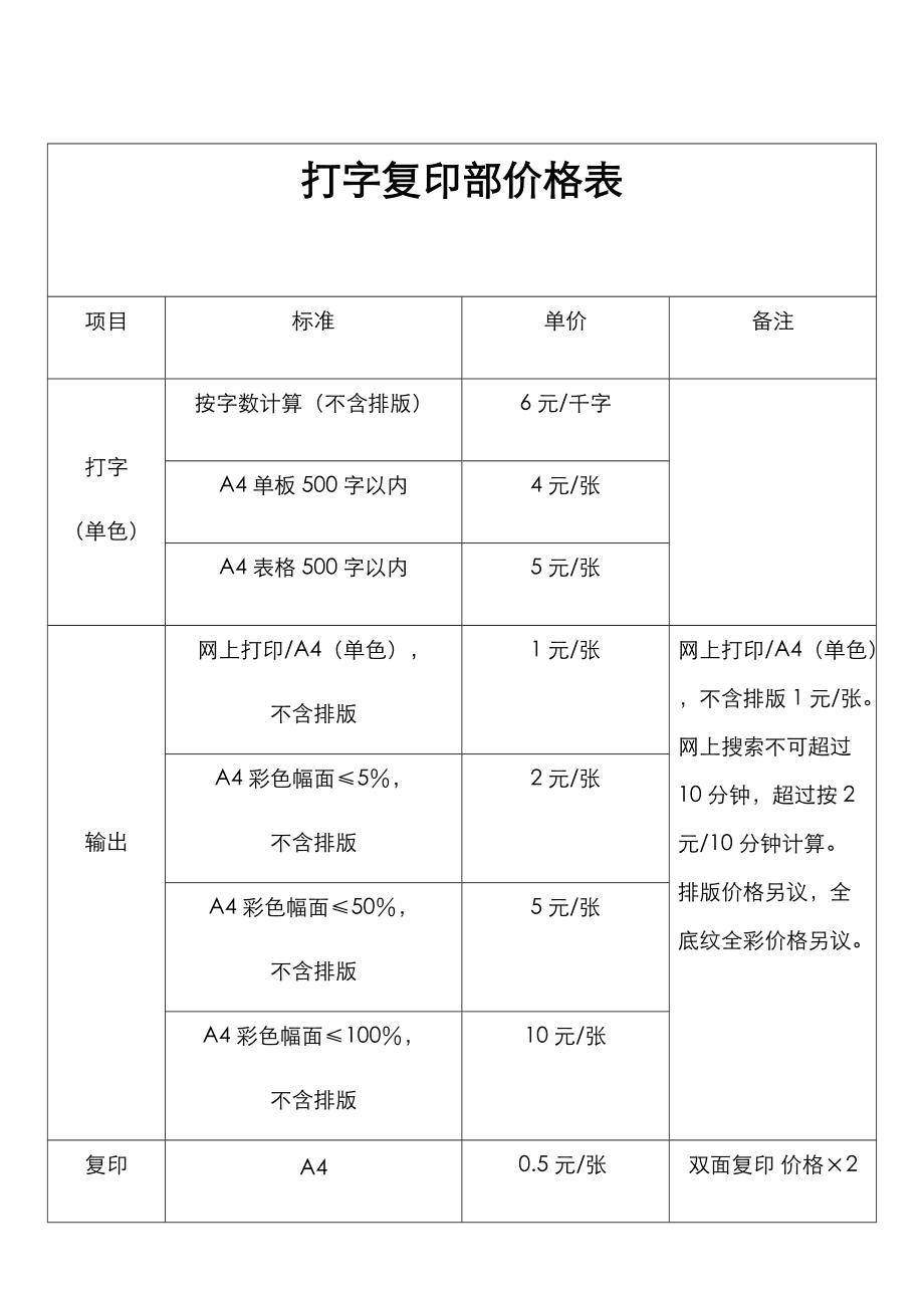 復(fù)印打字收費(fèi)標(biāo)準(zhǔn)詳解 打字復(fù)印到底怎么收費(fèi)？